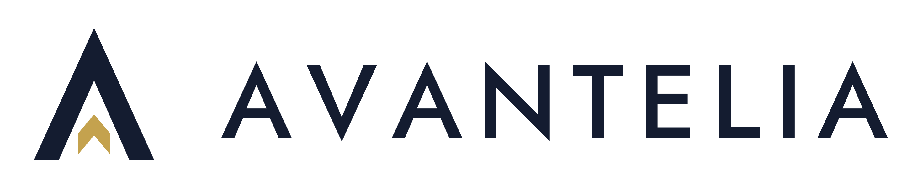 Avantelia
